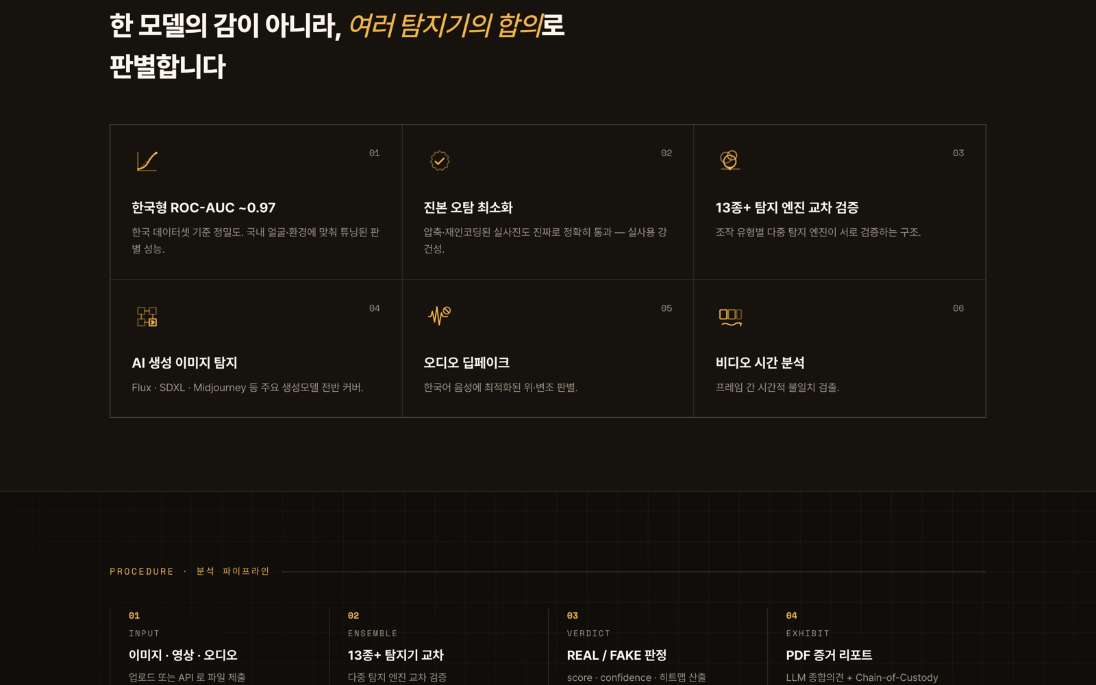 탐지·분석 흐름