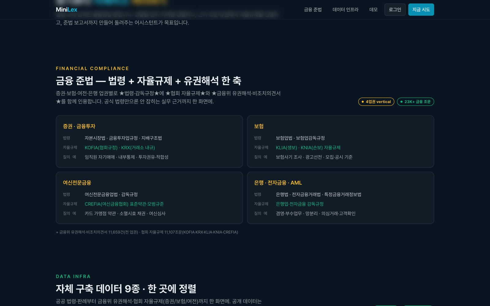 법령 검토 흐름