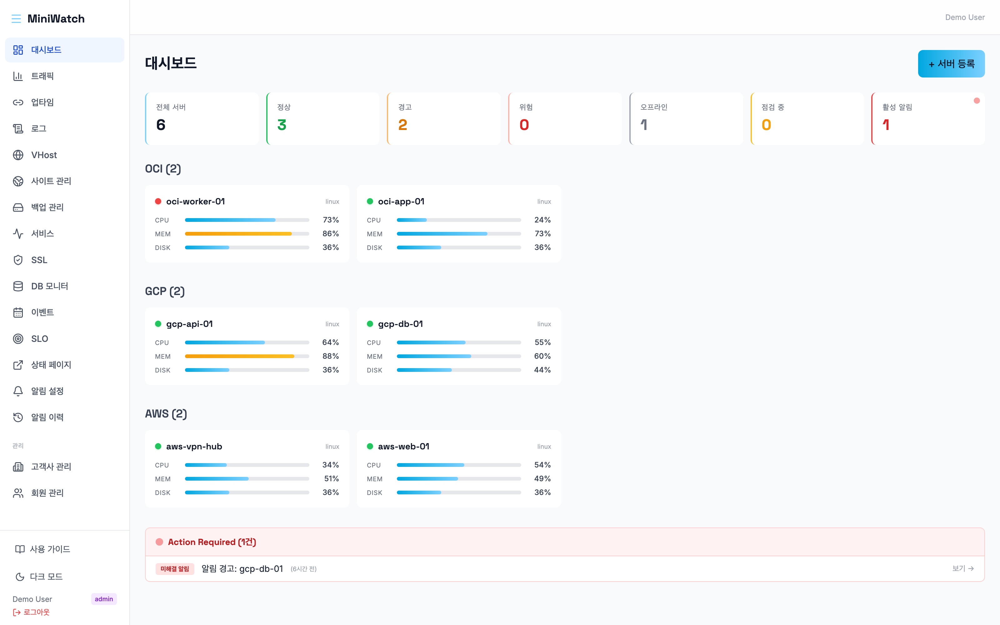 대시보드 — AWS·GCP·OCI 멀티클라우드 통합 관제와 미해결 알림